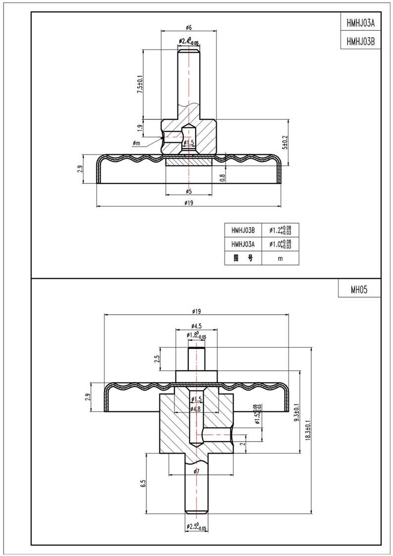 液體膨脹是金屬膜盒
